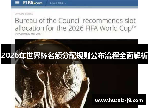 2026年世界杯名额分配规则公布流程全面解析 2026年世界杯名额分配规则公布流程全面解析