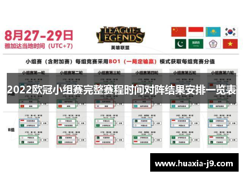 2022欧冠小组赛完整赛程时间对阵结果安排一览表