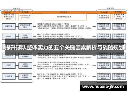 提升球队整体实力的五个关键因素解析与战略规划