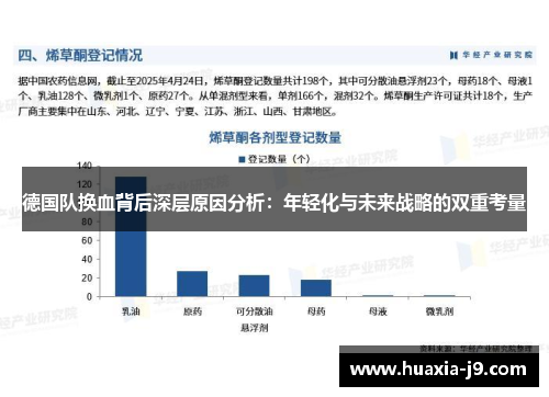 德国队换血背后深层原因分析：年轻化与未来战略的双重考量