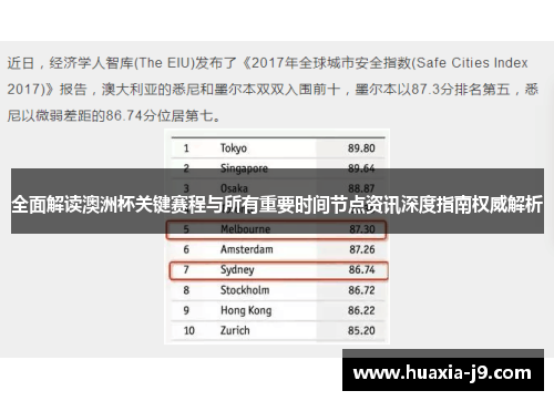 全面解读澳洲杯关键赛程与所有重要时间节点资讯深度指南权威解析