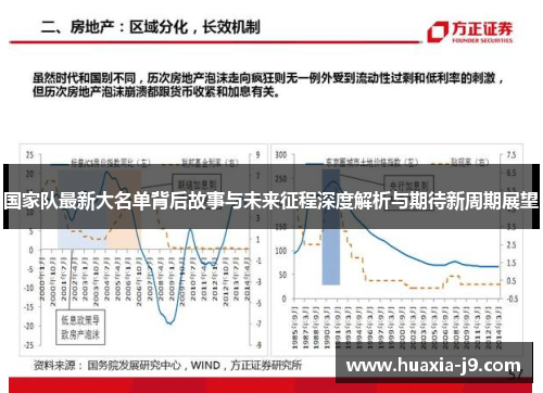 国家队最新大名单背后故事与未来征程深度解析与期待新周期展望