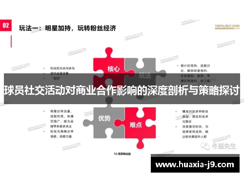 球员社交活动对商业合作影响的深度剖析与策略探讨