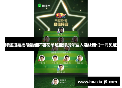 球迷投票揭晓最佳阵容榜单这些球员荣耀入选让我们一同见证