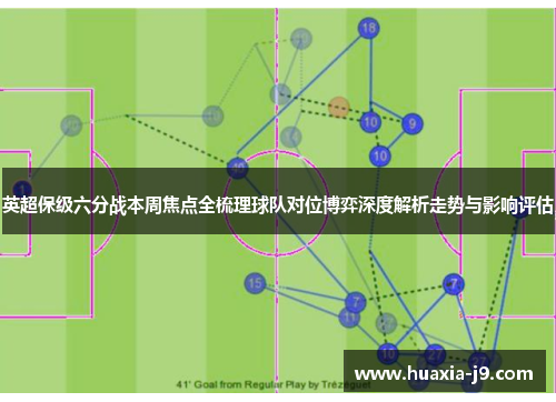 英超保级六分战本周焦点全梳理球队对位博弈深度解析走势与影响评估