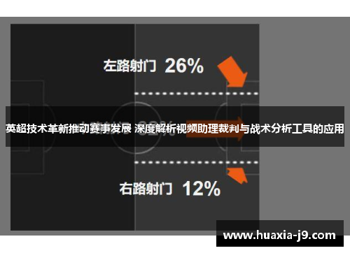 英超技术革新推动赛事发展 深度解析视频助理裁判与战术分析工具的应用