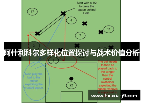 阿什利科尔多样化位置探讨与战术价值分析